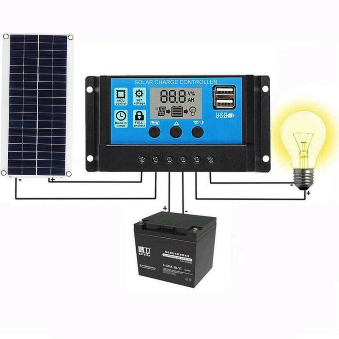 Panneau Solaire Portable 15W USB | Chargeur Autonome pour Camping & Trek - Camp de Base Farzen