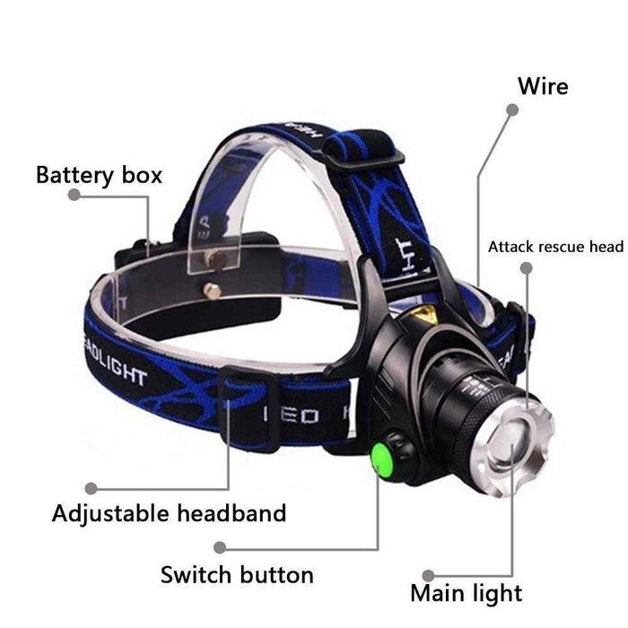 Phare LED Télescopique Réglable avec Zoom 316g - Camp de Base Farzen