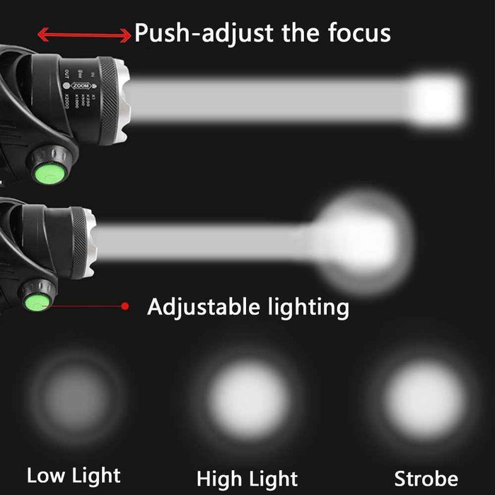 Phare LED Télescopique Réglable avec Zoom 316g - Camp de Base Farzen