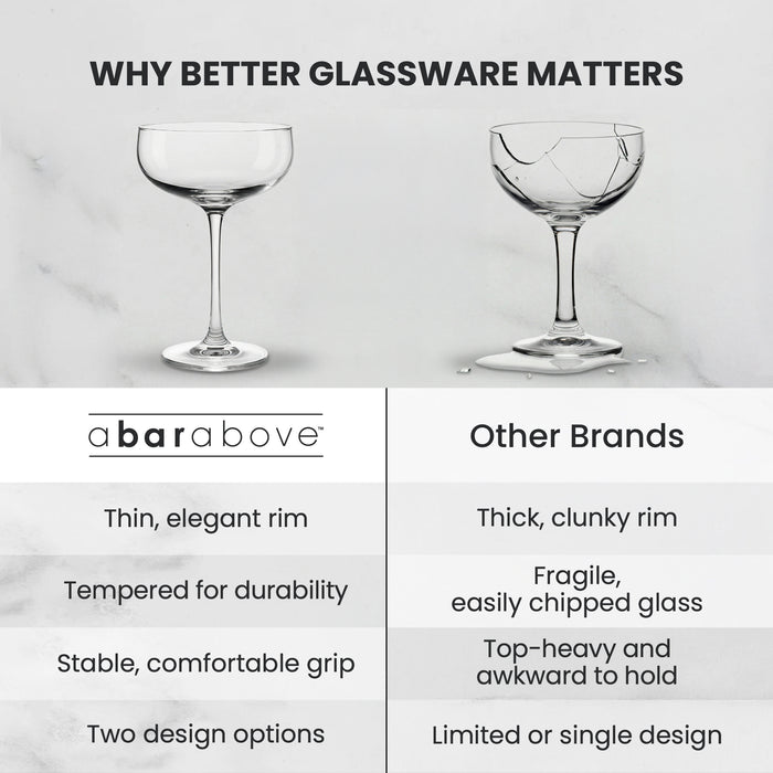 Comparison graphic of the Diamond Cut Coupe Glass versus other brands, illustrating key glassware features and durability (details in description).