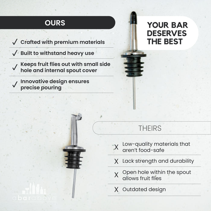 Labeled feature comparison graphic for stainless steel pour spouts, highlighting design differences between ours and others (details in description).