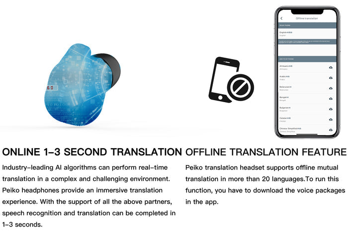 Ecouteurs de traduction Bluetooth intelligent - Camp de Base Farzen