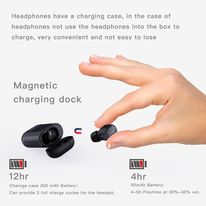 Ecouteurs de traduction Bluetooth intelligent - Camp de Base Farzen